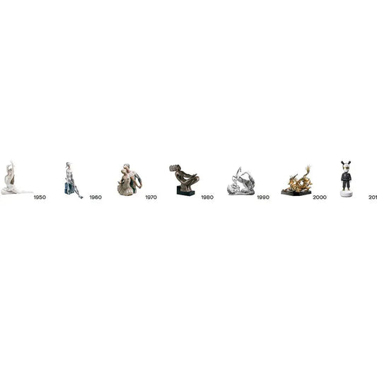 The Evolution of Lladró Porcelain by FormFluent 