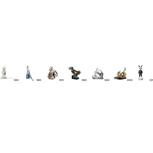 Lladro Evolution of Porcelain