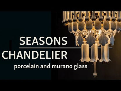 Youtube video of Lladro's Seasons chandelier. The text on the thumbnail reads: seasons chandelier - porcelain and murano glass 